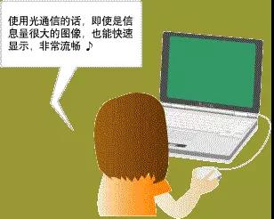 方圆科普:什么是光通信? 方圆科普:什么是光通信?
